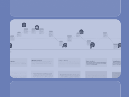 Pesquisa estratégica para estruturar o entendimento de um produto novo no setor de energia